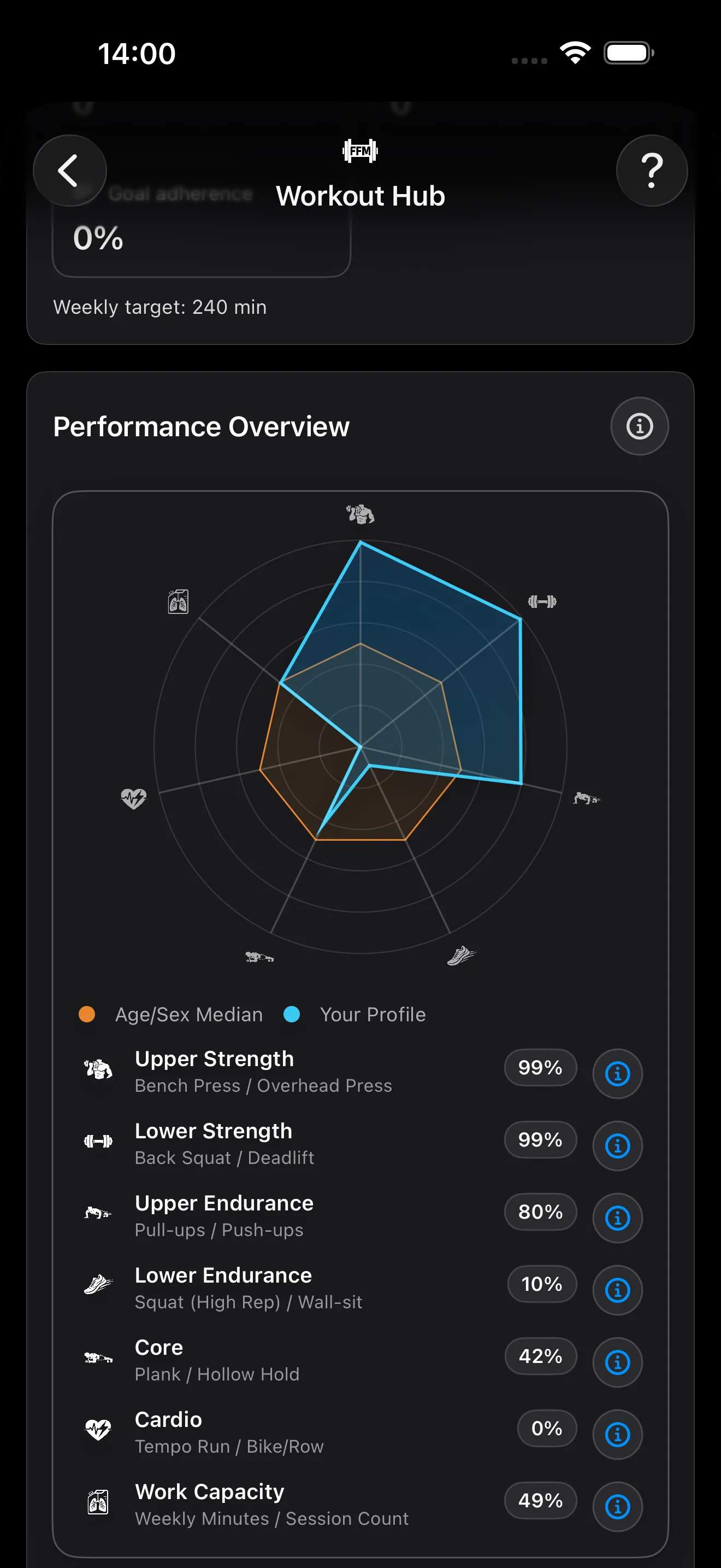 FFM app screenshot 1